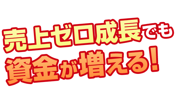 月初1日に前月の「資金と利益」が判明！