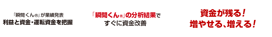 資金が残る！増やせる、増える！