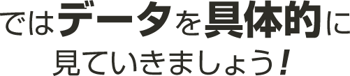 ではデータを具体的に見ていきましょう！