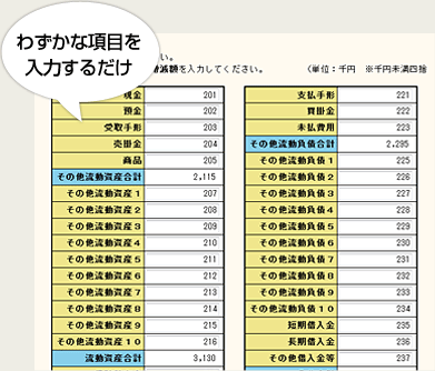 わずかな項目を入力するだけ